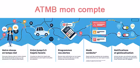 Espace client ATMB