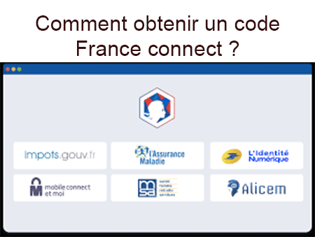 Réinitialiser son code confidentiel France Connect 
